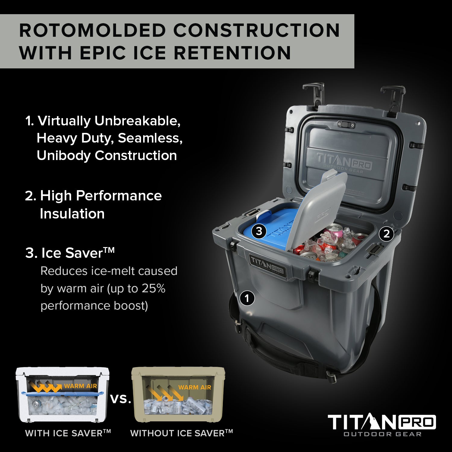 Titan PRO Outdoor Gear 25Q High Performance Roto Hard Cooler | Arctic Zone