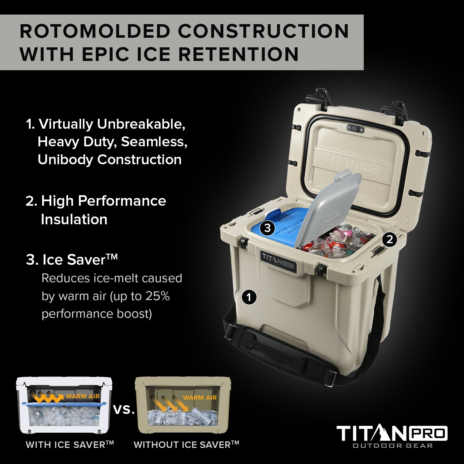 Titan PRO Outdoor Gear 25Q High Performance Roto Hard Cooler | Arctic Zone