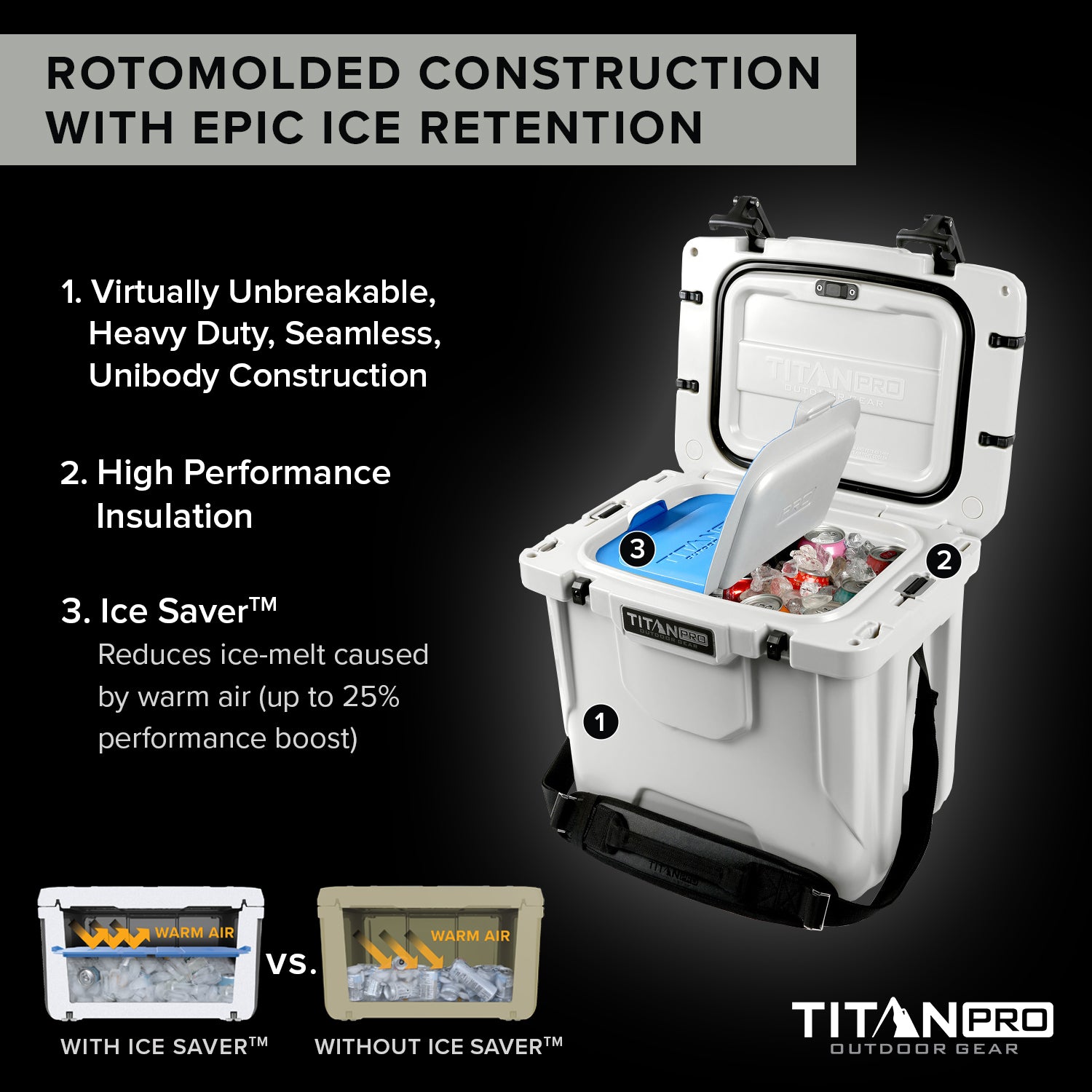 Titan PRO Outdoor Gear 25Q High Performance Roto Hard Cooler | Arctic Zone