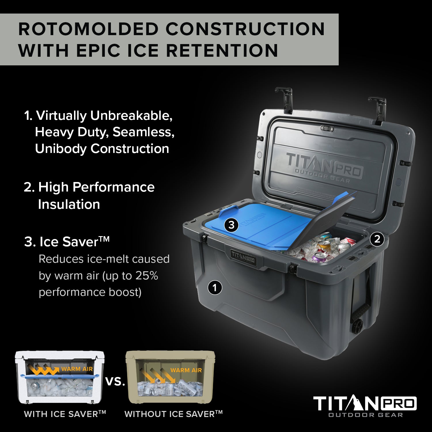 Titan PRO Outdoor Gear 55Q High Performance Roto Hard Cooler | Arctic Zone
