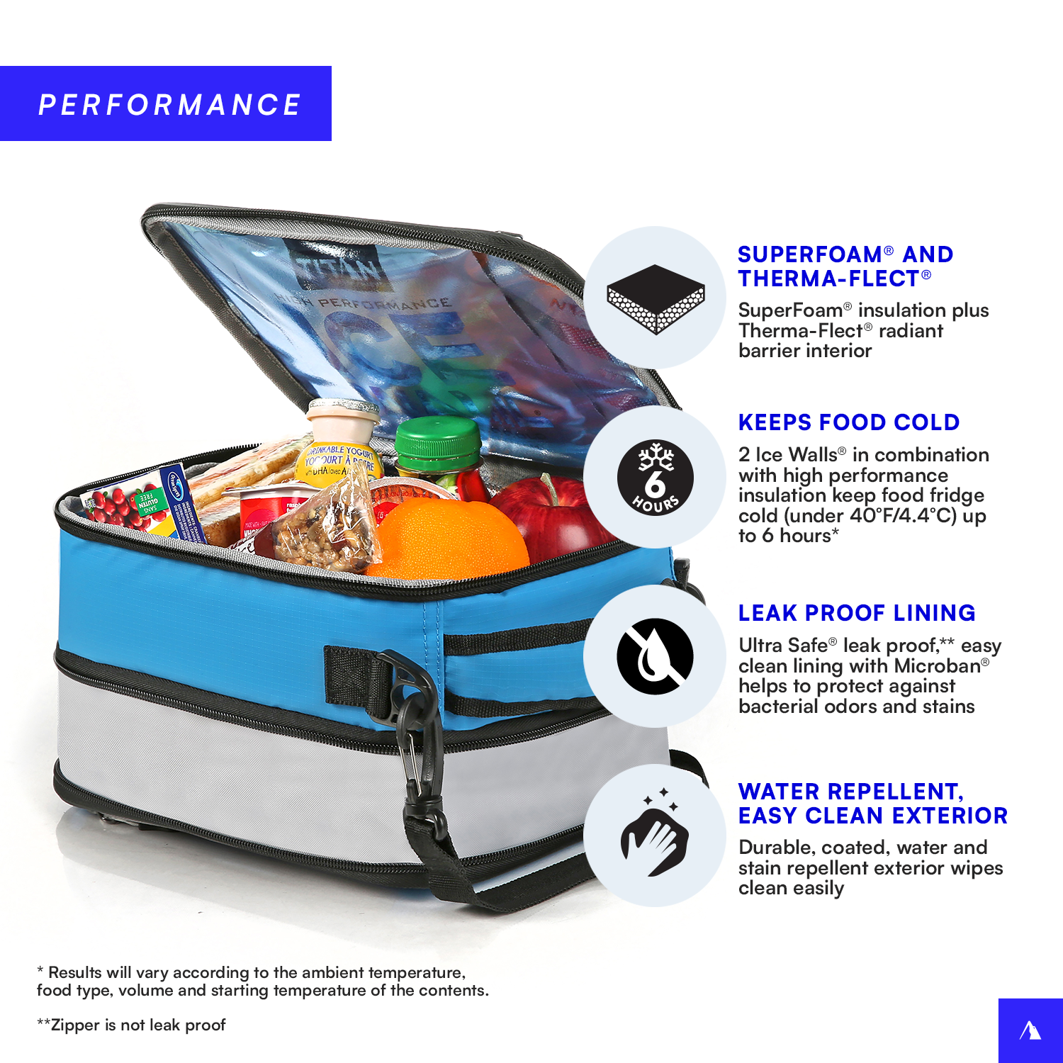 Titan by Arctic Zone™ Fridge Cold Expandable Lunch Bag | Arctic Zone