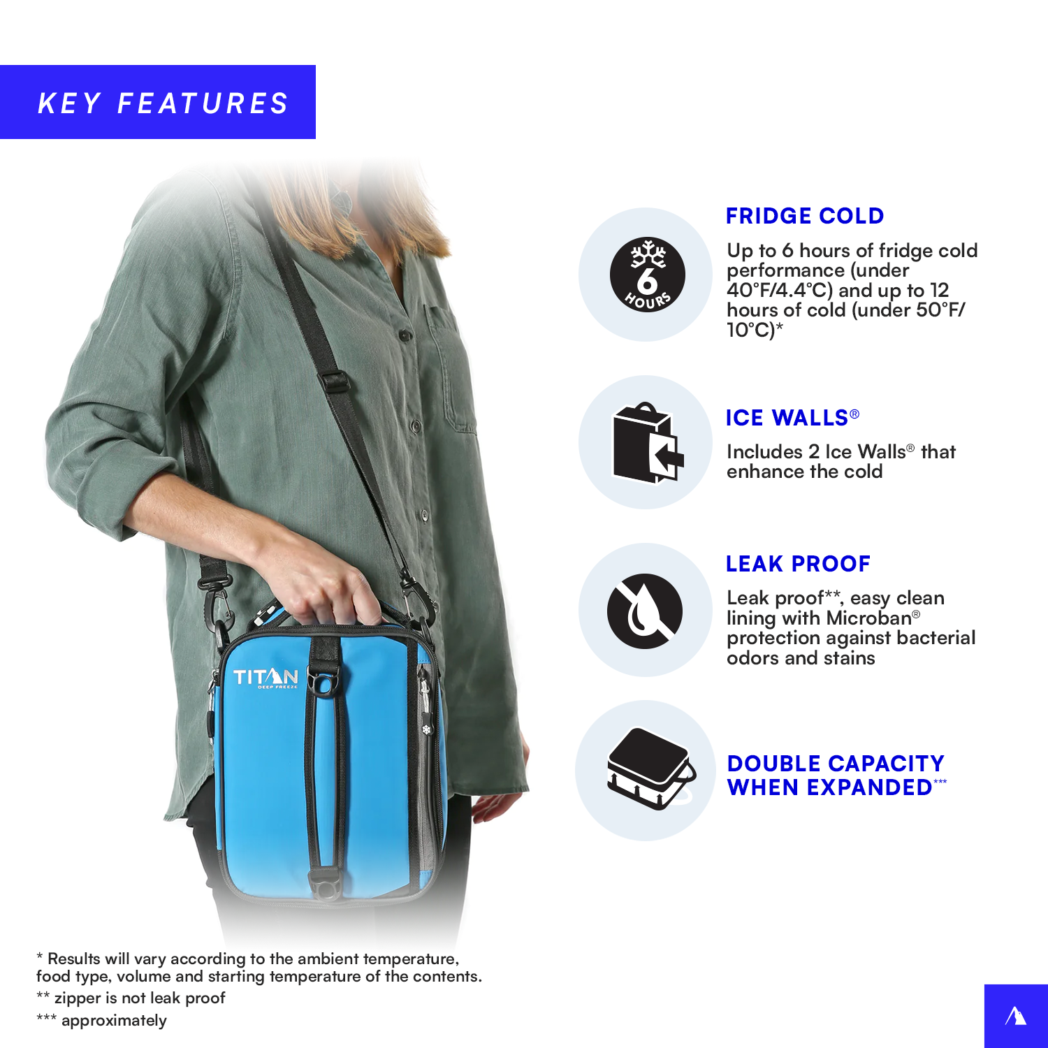 Byo Placemat Byo Lunch Bag Target Fridge Cold The Fridge Lunch Bag